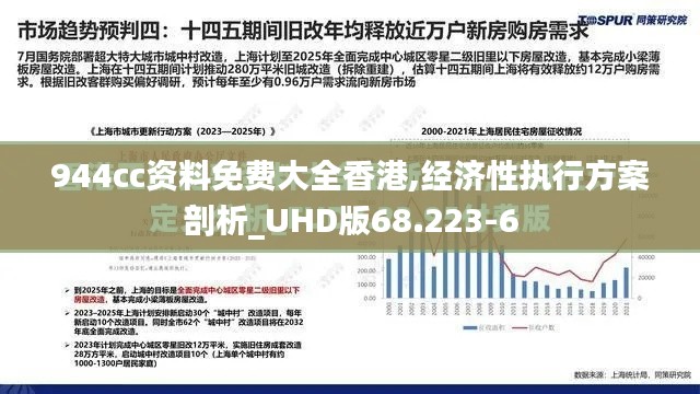 944cc资料免费大全香港,经济性执行方案剖析_UHD版68.223-6