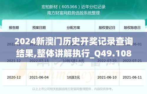 2024新澳门历史开奖记录查询结果,整体讲解执行_Q49.108-4