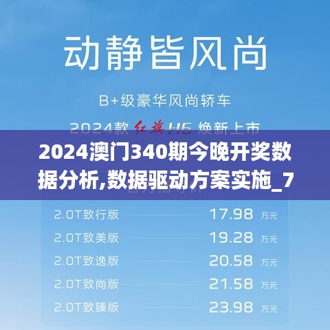 2024澳门340期今晚开奖数据分析,数据驱动方案实施_7DM144.647-6