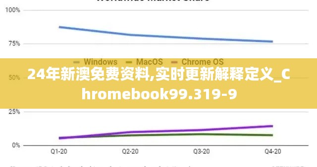 24年新澳免费资料,实时更新解释定义_Chromebook99.319-9