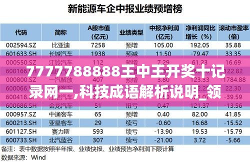 7777788888王中王开奖十记录网一,科技成语解析说明_领航款45.647-9