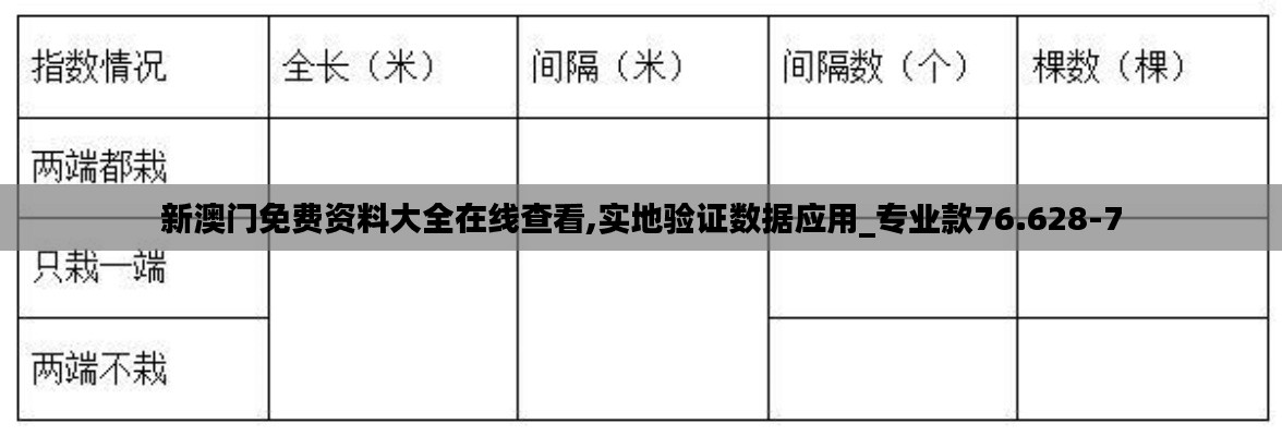 新澳门免费资料大全在线查看,实地验证数据应用_专业款76.628-7