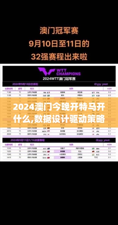 2024澳门今晚开特马开什么,数据设计驱动策略_标准版46.608-9