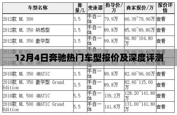 慎重其事 第2页