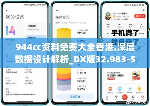 944cc资料免费大全香港,深层数据设计解析_DX版32.983-5