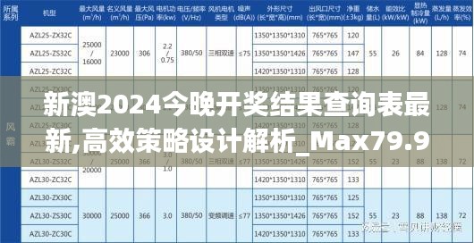 新澳2024今晚开奖结果查询表最新,高效策略设计解析_Max79.910-3