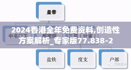 2024香港全年免费资料,创造性方案解析_专家版77.838-2