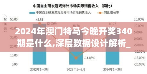 2024年澳门特马今晚开奖340期是什么,深层数据设计解析_R版41.661-3