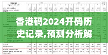 香港码2024开码历史记录,预测分析解释定义_旗舰版37.615