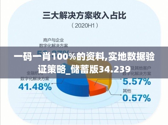 一码一肖100%的资料,实地数据验证策略_储蓄版34.239