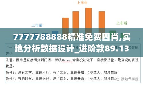 7777788888精准免费四肖,实地分析数据设计_进阶款89.133