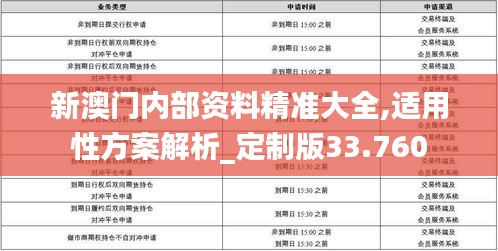 新澳门内部资料精准大全,适用性方案解析_定制版33.760