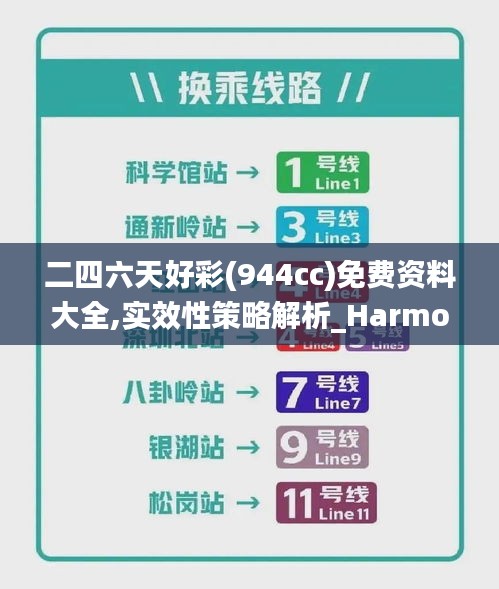 二四六天好彩(944cc)免费资料大全,实效性策略解析_HarmonyOS32.749