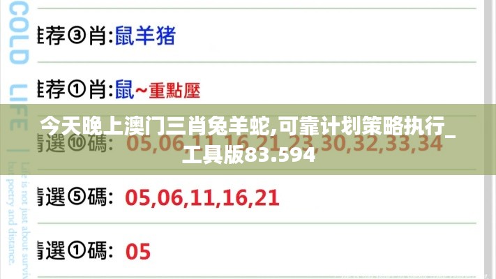 今天晚上澳门三肖兔羊蛇,可靠计划策略执行_工具版83.594