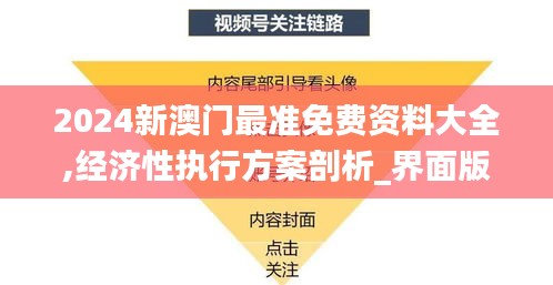 2024新澳门最准免费资料大全,经济性执行方案剖析_界面版23.490