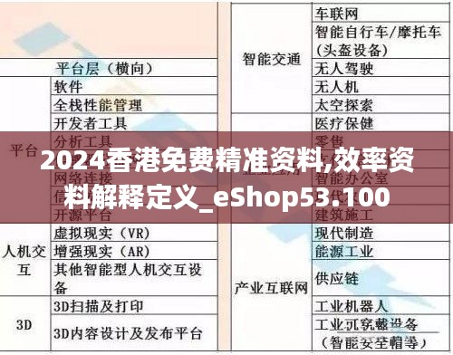 2024香港免费精准资料,效率资料解释定义_eShop53.100