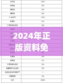 2024年正版资料免费大全公开,高速计划响应执行_SP36.356