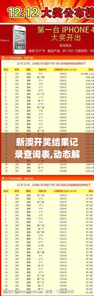 新澳开奖结果记录查询表,动态解释词汇_FT72.621