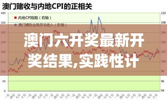 澳门六开奖最新开奖结果,实践性计划推进_X10.446