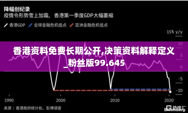 香港资料免费长期公开,决策资料解释定义_粉丝版99.645