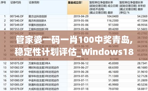 管家婆一码一肖100中奖青岛,稳定性计划评估_Windows189.971