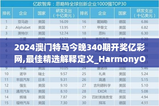 2024澳门特马今晚340期开奖亿彩网,最佳精选解释定义_HarmonyOS3.493-6