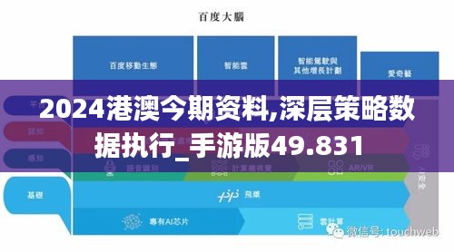 2024港澳今期资料,深层策略数据执行_手游版49.831