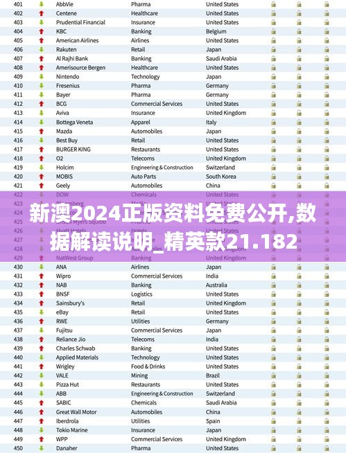 新澳2024正版资料免费公开,数据解读说明_精英款21.182