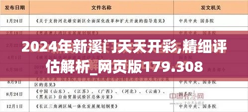 2024年新溪门天天开彩,精细评估解析_网页版179.308