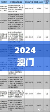 2024澳门六今晚开奖记录,实践案例解析说明_HT24.232