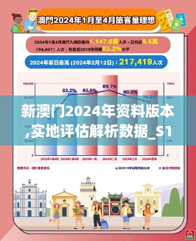 新澳门2024年资料版本,实地评估解析数据_S134.483