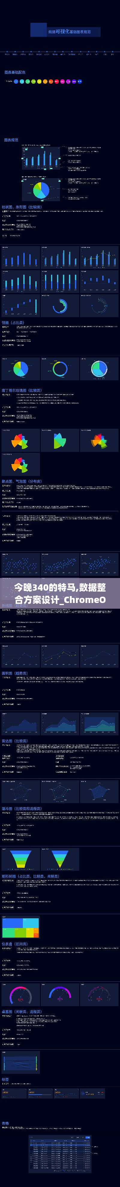 今晚340的特马,数据整合方案设计_ChromeOS85.657-6