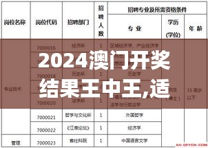 2024澳门开奖结果王中王,适用实施计划_高级版22.592