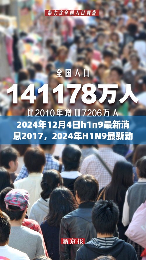 2024年H1N9最新动态回顾，背景、重要事件与影响