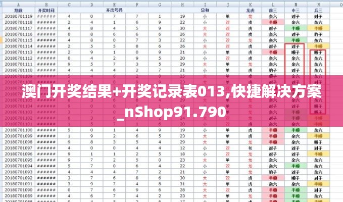 澳门开奖结果+开奖记录表013,快捷解决方案_nShop91.790