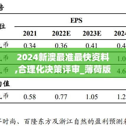 2024年12月5日 第63页