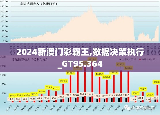 2024新澳门彩霸王,数据决策执行_GT95.364