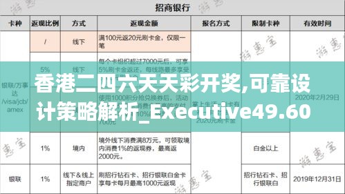 香港二四六天天彩开奖,可靠设计策略解析_Executive49.607