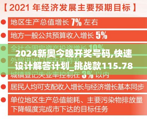 2024新奥今晚开奖号码,快速设计解答计划_挑战款115.782