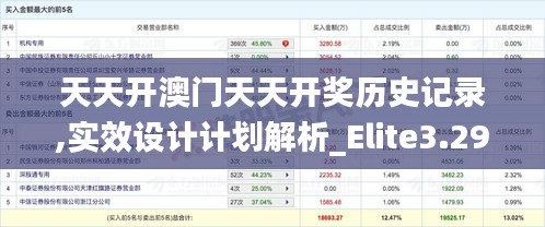 天天开澳门天天开奖历史记录,实效设计计划解析_Elite3.298