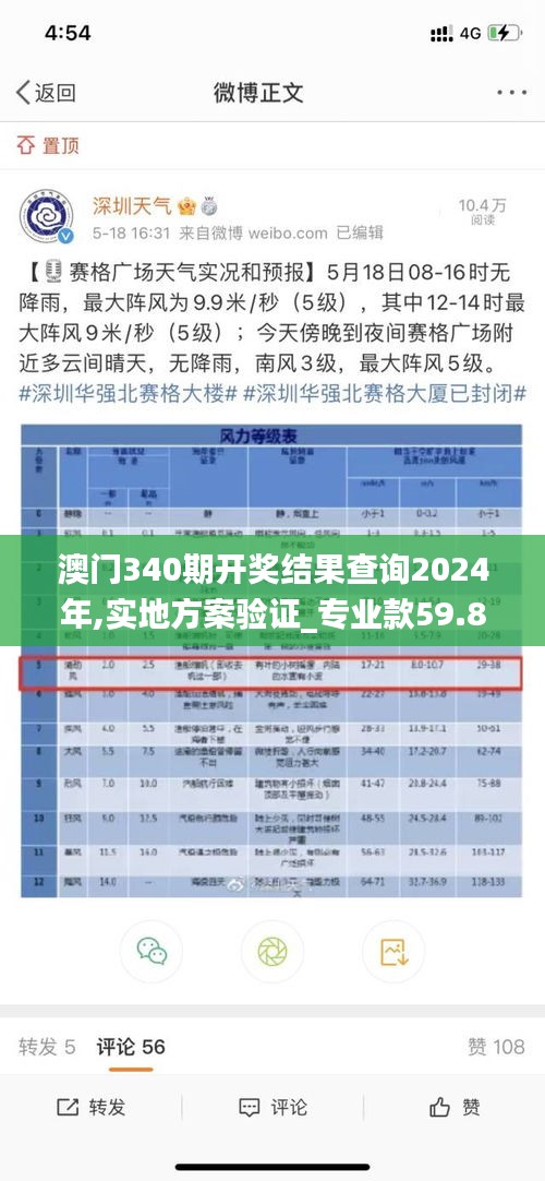 澳门340期开奖结果查询2024年,实地方案验证_专业款59.895-2