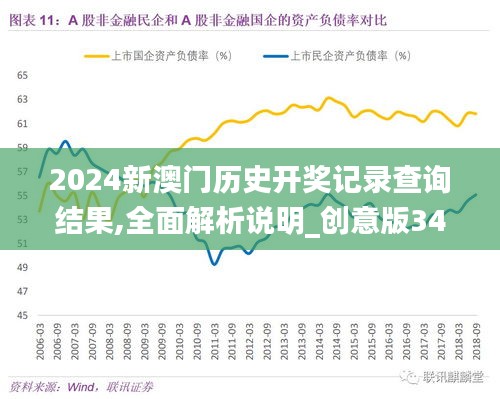 2024新澳门历史开奖记录查询结果,全面解析说明_创意版34.305