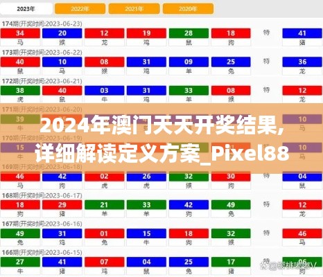 2024年澳门天天开奖结果,详细解读定义方案_Pixel88.106