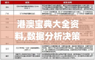 港澳宝典大全资料,数据分析决策_精装款3.413