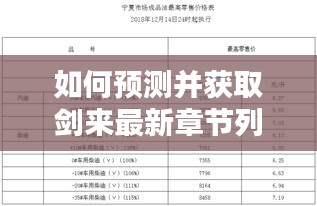 剑来最新章节列表预测与获取，2024年12月4日详细步骤指南