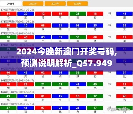 2024今晚新澳门开奖号码,预测说明解析_Q57.949