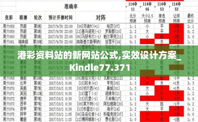 港彩资料站的新网站公式,实效设计方案_Kindle77.371