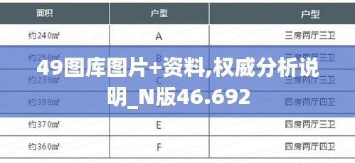 49图库图片+资料,权威分析说明_N版46.692