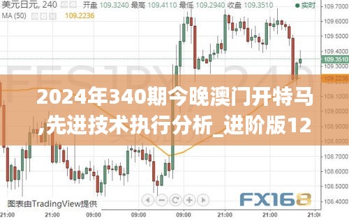 2024年340期今晚澳门开特马,先进技术执行分析_进阶版123.514-9