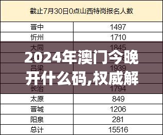 2024年澳门今晚开什么码,权威解读说明_限定版36.636